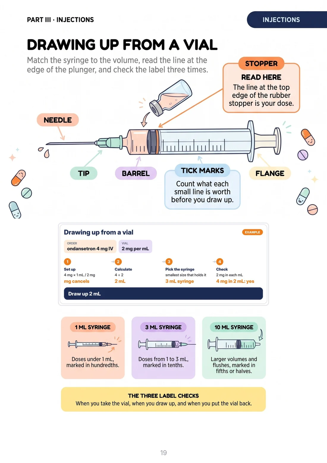 Drawing up from a vial