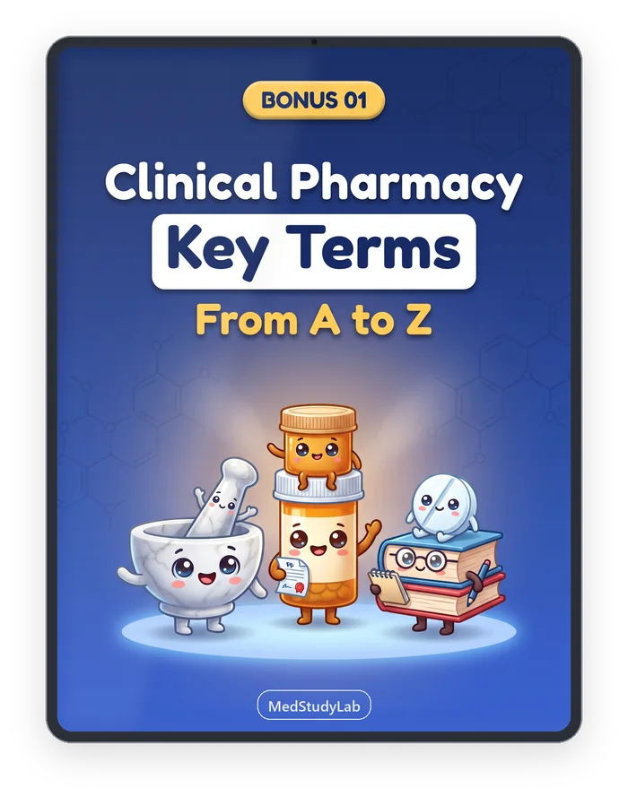 A to Z Guide