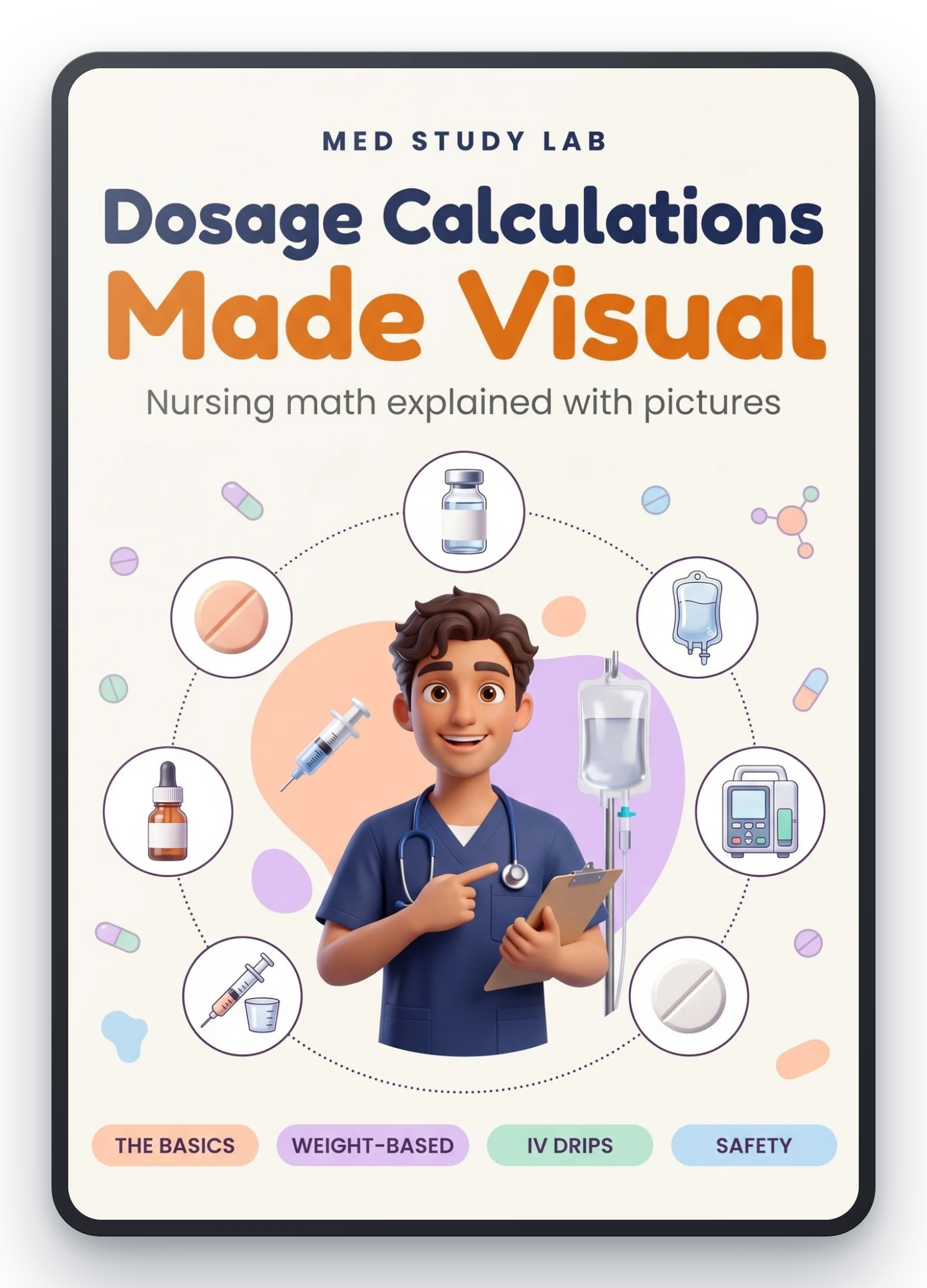 Dosage Calculations Made Visual
